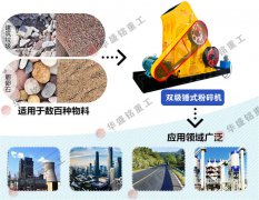 中大型建筑垃圾粉碎機(jī)怎樣更換襯板，您知道嗎